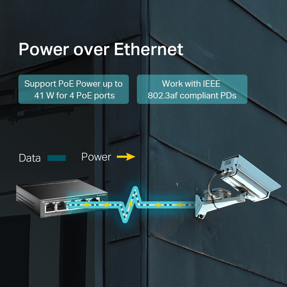 Switch TP-LINK TL-SF1005LP 5 Porturi PoE+ 41W - Rețea Stabilă - imagine 3