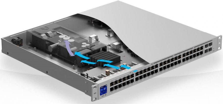 Switch Ubiquiti UniFi PRO USW-PRO-48 - 48 Porturi Gigabit - imagine 2