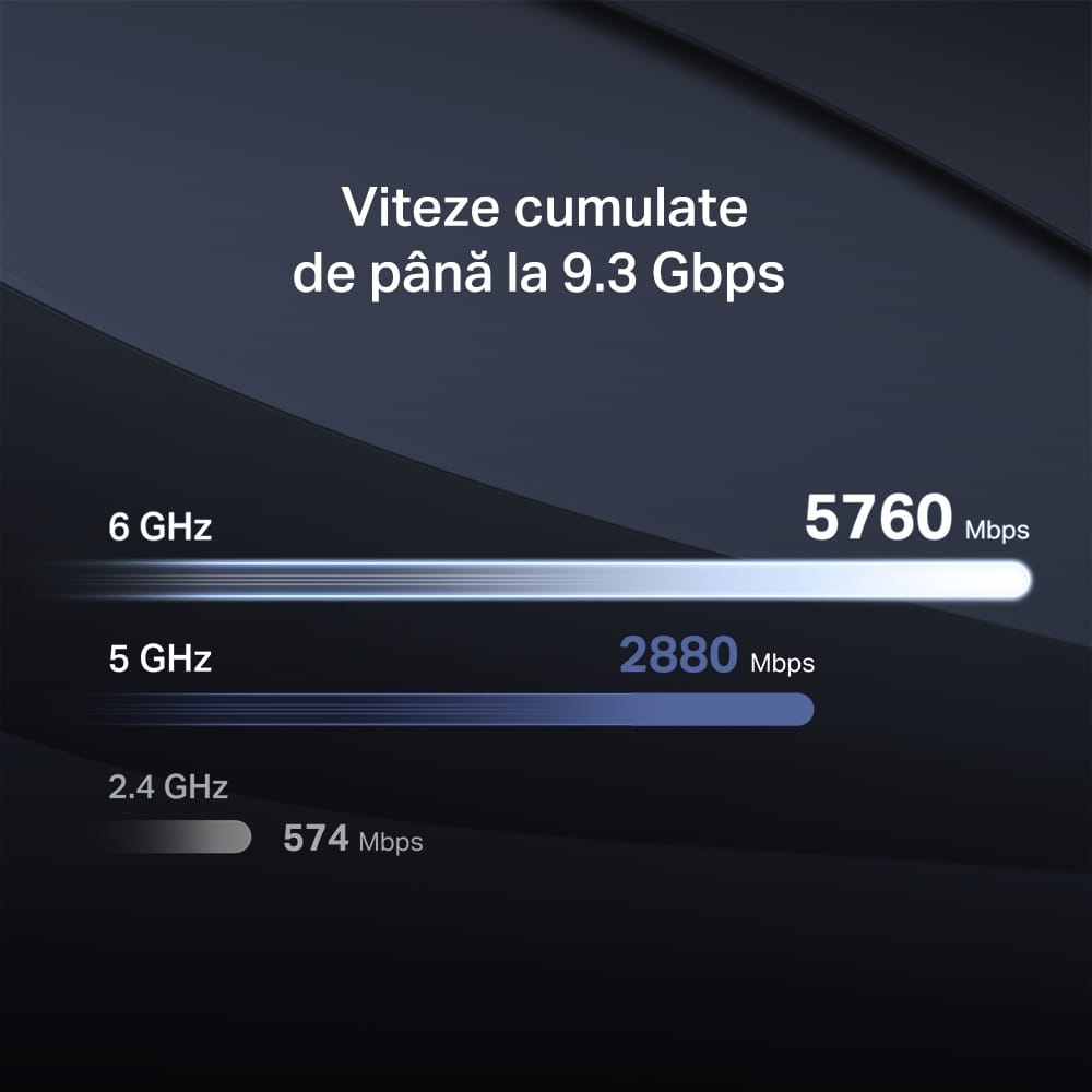 Router Wi-Fi 7 Mercusys MR47BE BE9300 Tri-Band 2.5G - imagine 13