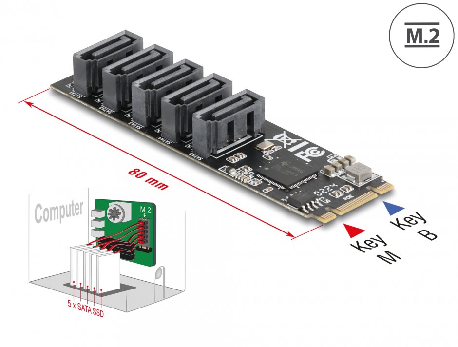 Adaptor M.2 la 5x SATA Delock 64241