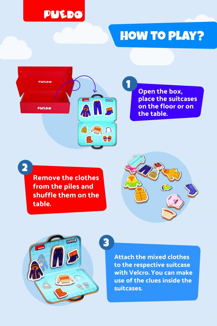 Joc Puzzle Fa-ti Bagajul - Joc Educativ pentru Copii - imagine 4