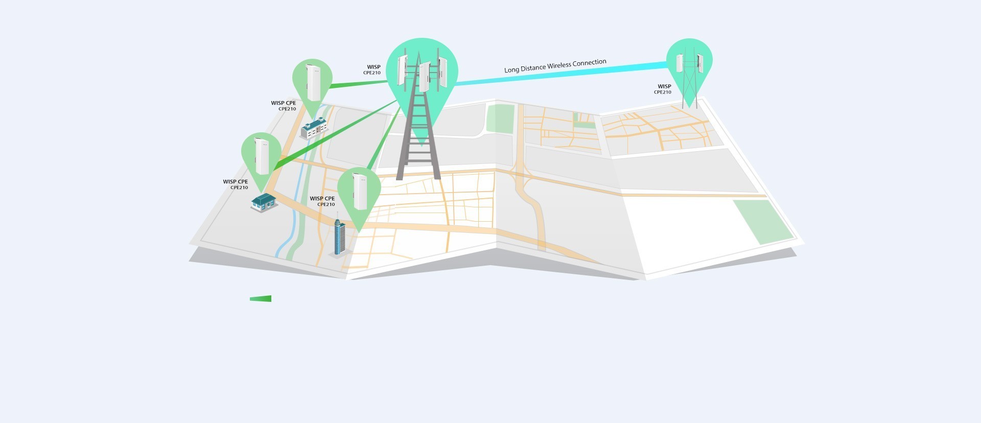Access Point TP-LINK CPE220 300Mbps Exterior 12dBi - imagine 6