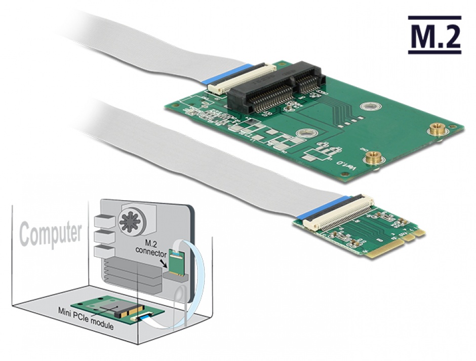 Adaptor M.2 la Mini PCIe Delock 62848