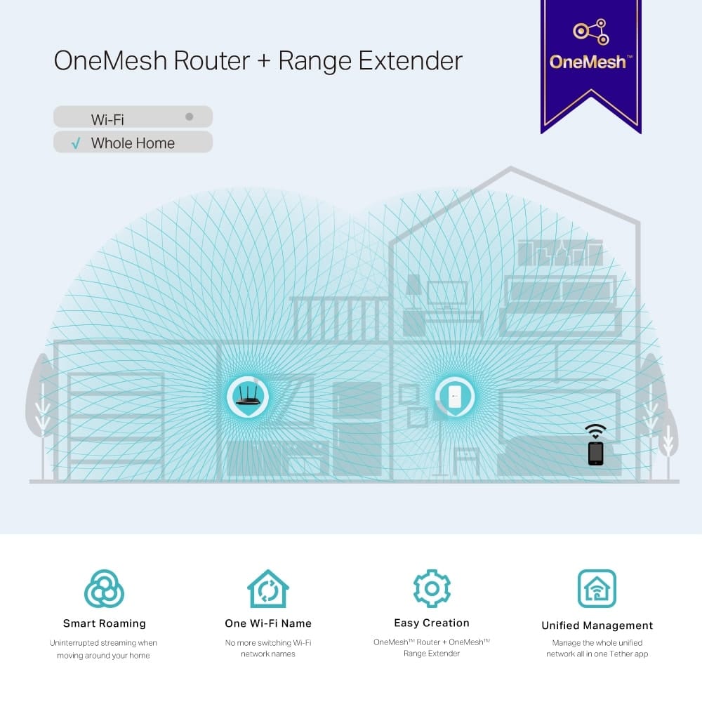 Range Extender TP-LINK RE300 AC1200 OneMesh Dual-Band - imagine 13