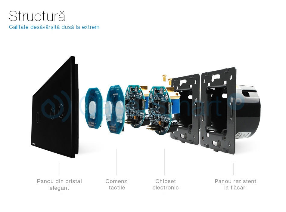Intrerupator Touch Livolo Sticla Simplu si Dublu - imagine 7