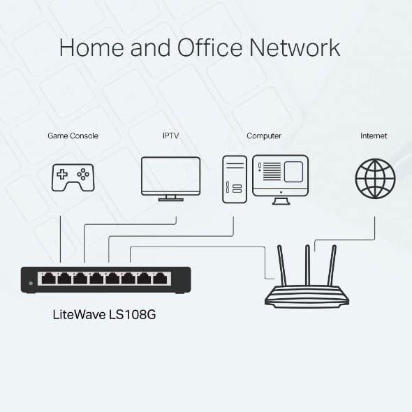 Switch TP-LINK LS108G 8 Porturi Gigabit - Rețea Rapidă și Stabilă - imagine 5