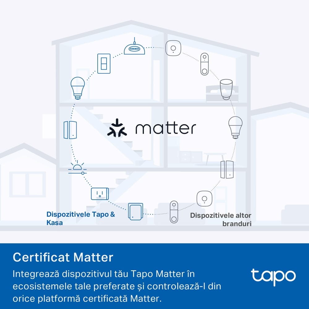 Priză Inteligentă TP-Link Tapo P100M Matter WiFi Alb - imagine 4