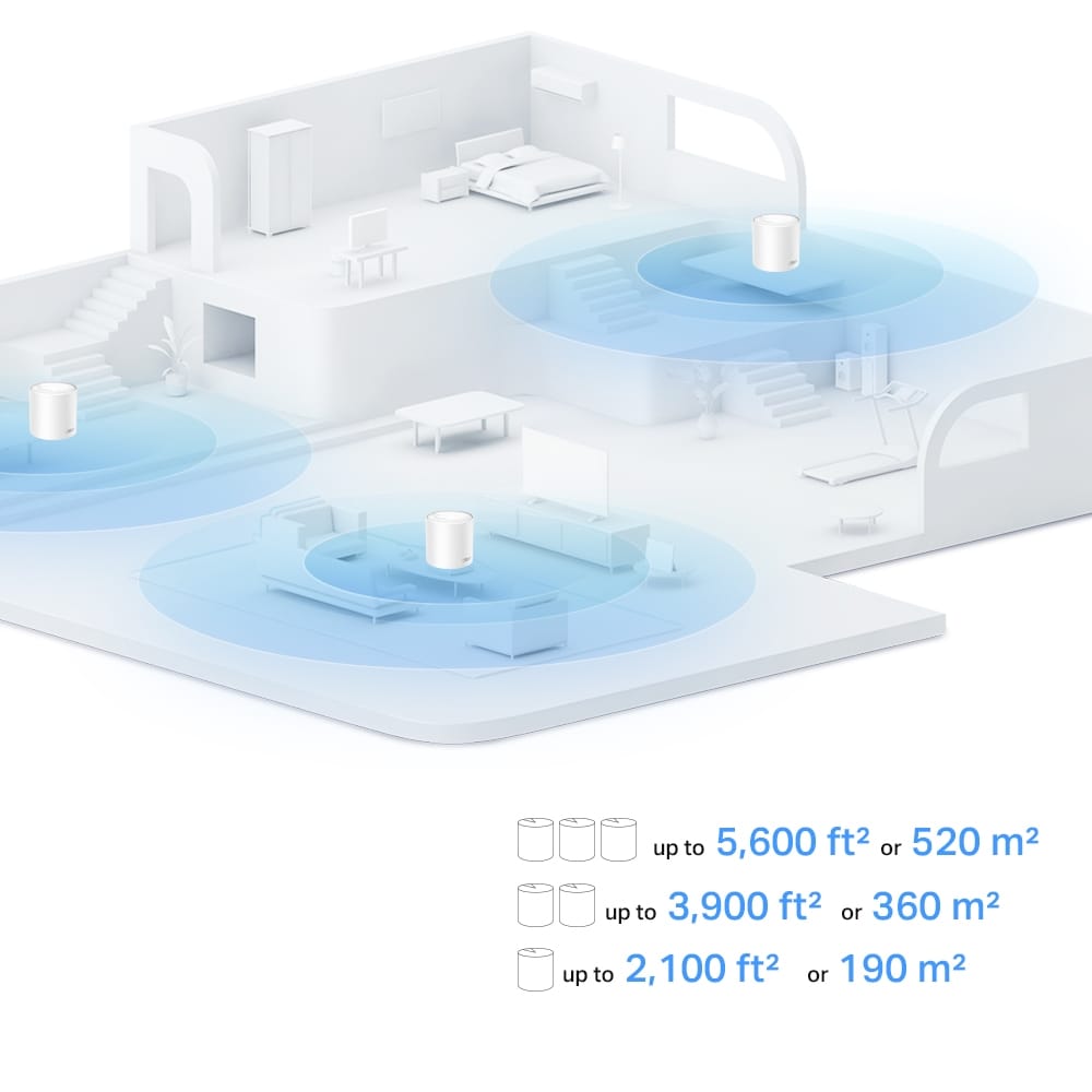 TP-Link DECO X10 Mesh Wi-Fi 6 AX1500 - 2 Unități, Acoperire Completă - imagine 7