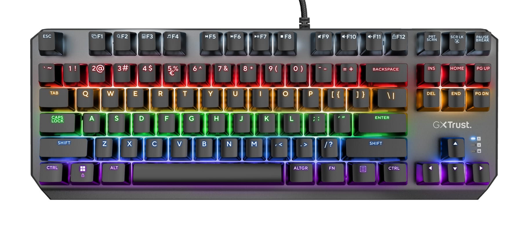 Tastatura Trust GXT834 Callaz Mecanica Tenkeyless LED - imagine 2