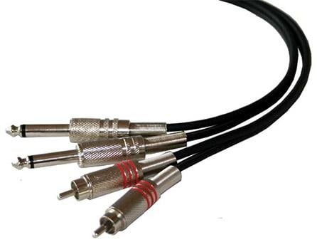 Cablu Audio Atu Tech 3M RCA-Jack Mono