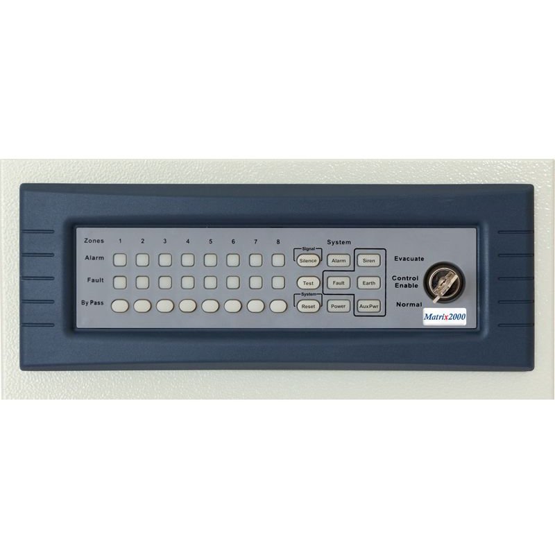 Repetor 8 Zone MATRIX RPT 8Z | Extindere Sistem