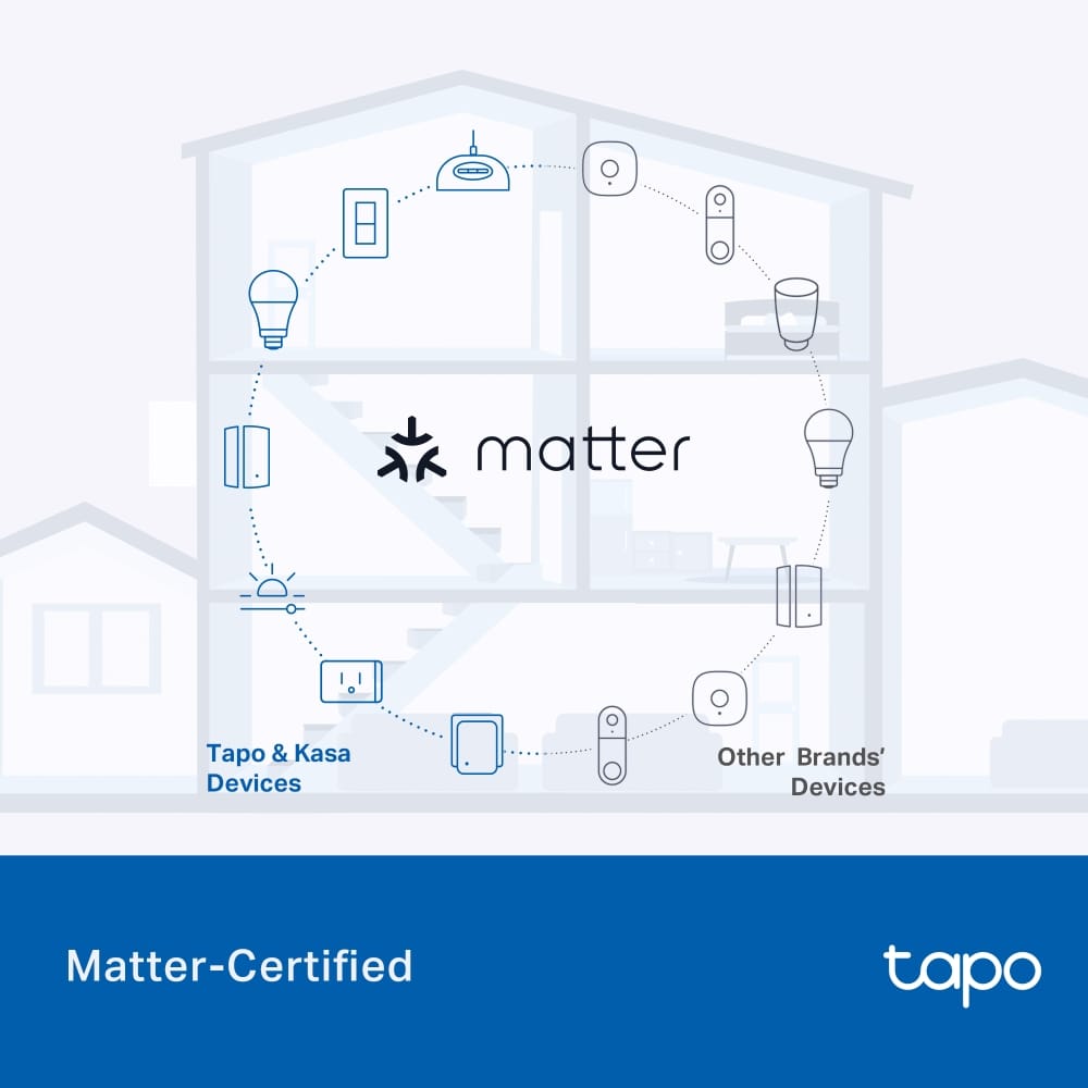 Priză inteligentă TP-Link Tapo P410M Matter IP54 exterior - imagine 21