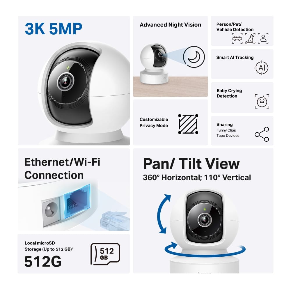 Cameră supraveghere TP-Link Tapo C232 Wi-Fi 5MP, 360° - imagine 14