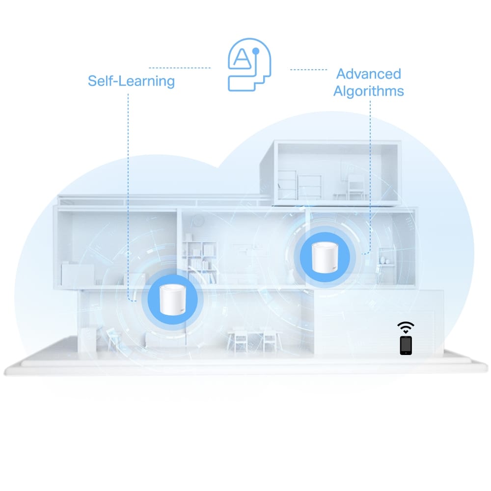 TP-Link DECO X10 Mesh Wi-Fi 6 AX1500 - 2 Unități, Acoperire Completă - imagine 9
