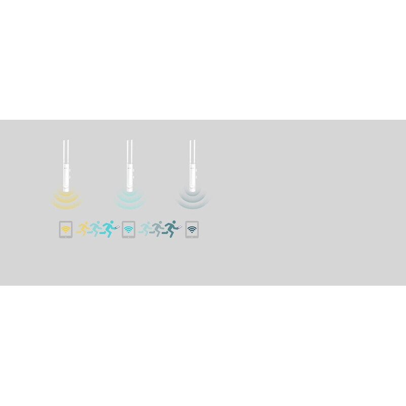 Access Point TP-Link EAP225-Outdoor AC1200 WiFi Exterior Omada - imagine 5