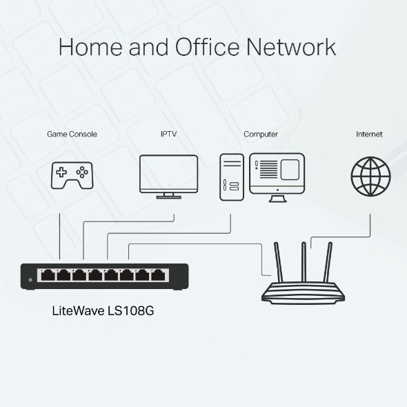 Switch TP-LINK LS108G 8 Porturi Gigabit - Rețea Rapidă și Stabilă - imagine 2