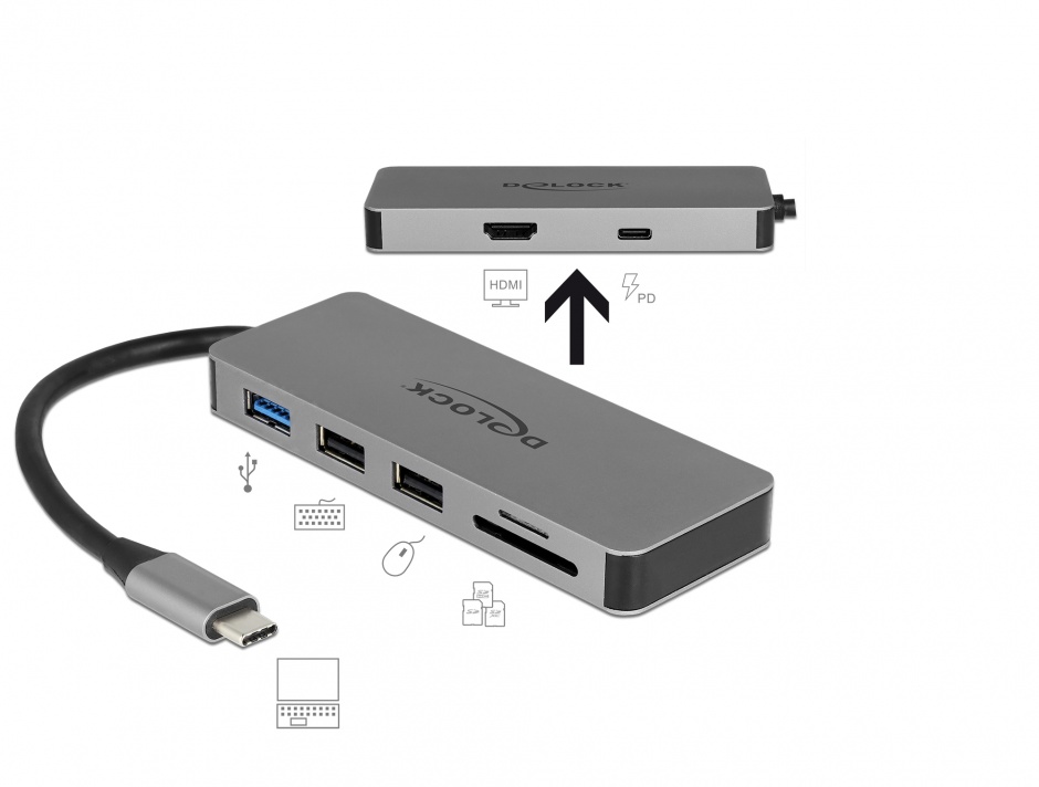 Docking Station USB-C Delock 4K, PD 87W