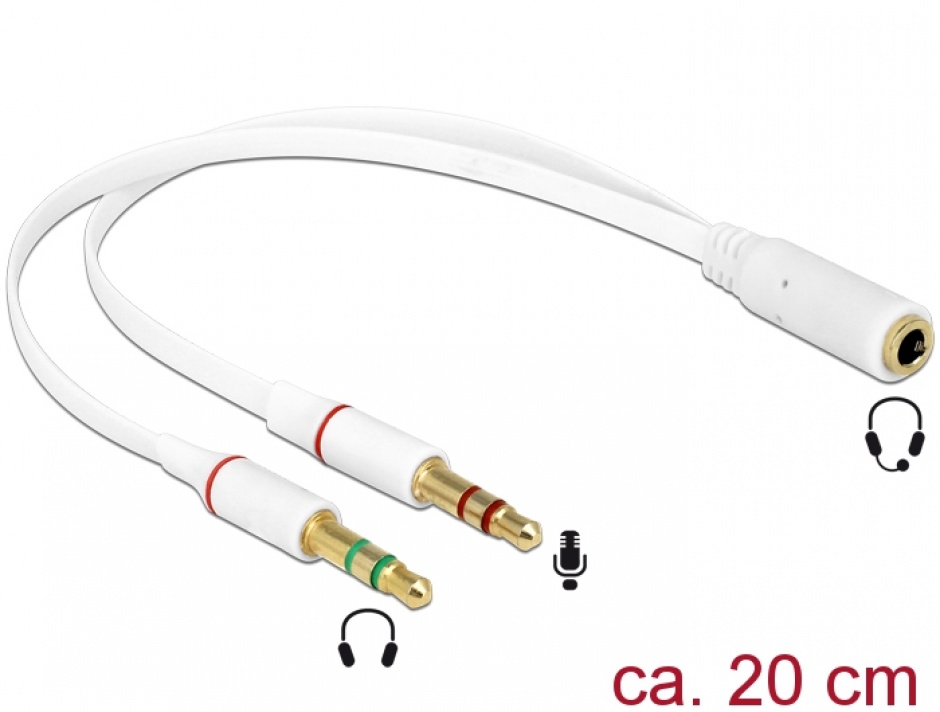 Adaptor Jack iPhone la PC Delock 65585