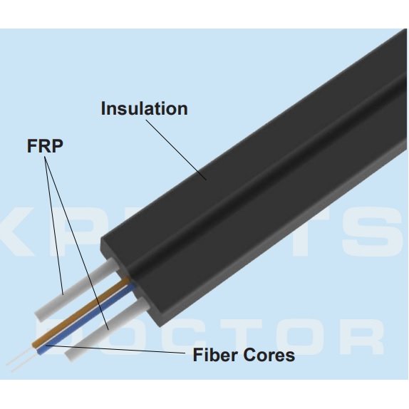 Cablu Fibra Optica FTTH 2F 1000m Ted Electric