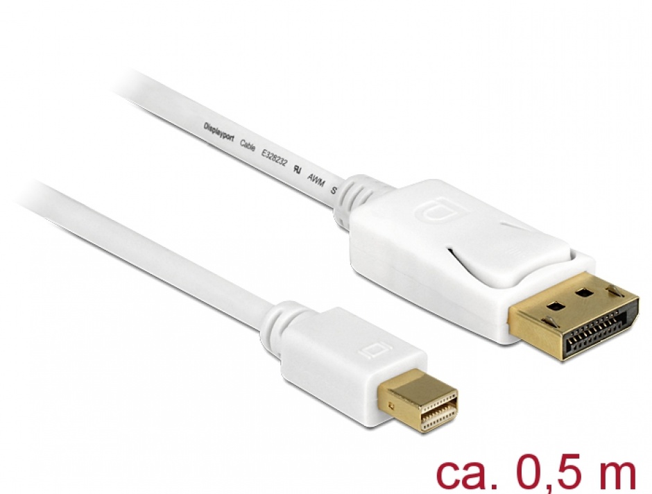 Cablu Mini Displayport la Displayport Delock, Alb, 0.5m
