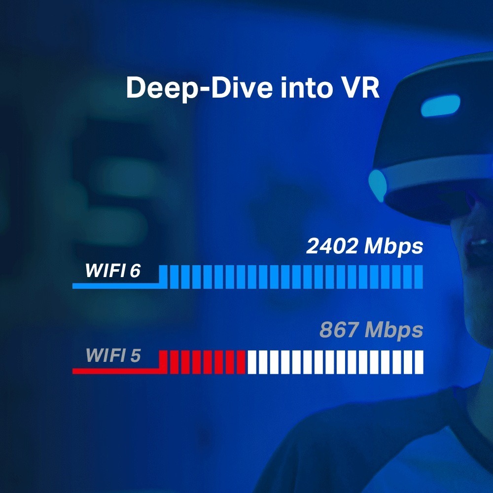 Adaptor Wi-Fi 6 PCIe TP-Link Archer TX50E AX3000 Bluetooth 5.0 - imagine 4
