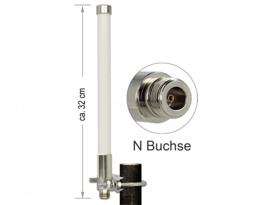 Antenă Delock 868 MHz 3 dBi, Exterior, IP65
