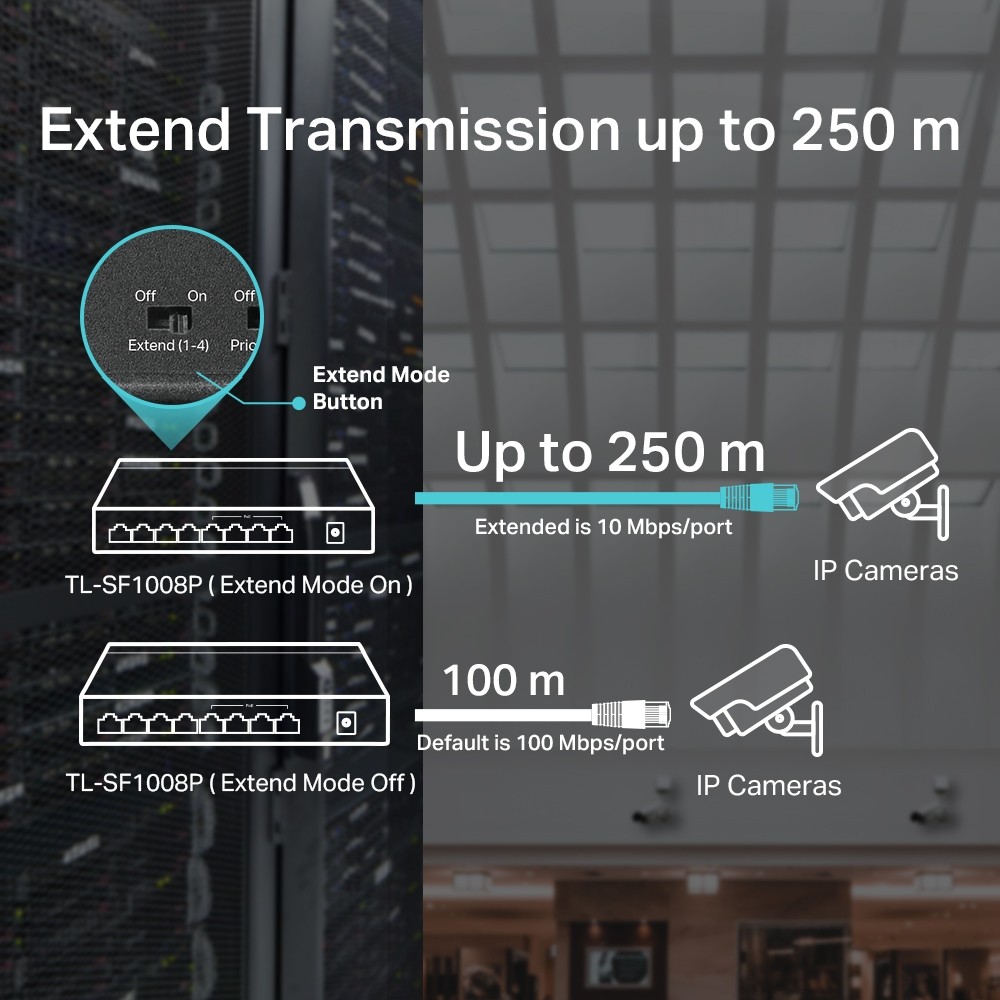 Switch TP-LINK TL-SF1008P 8 Porturi 10/100 Mbps cu PoE - imagine 6