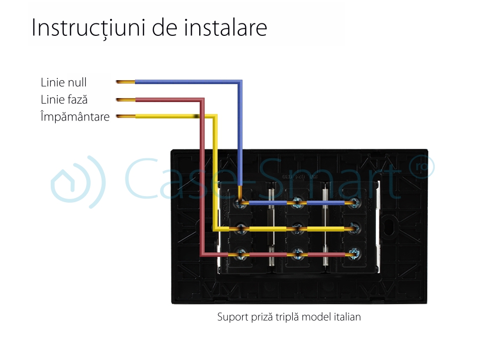Priză Triplă Italiană Livolo cu Ramă Sticlă - imagine 4