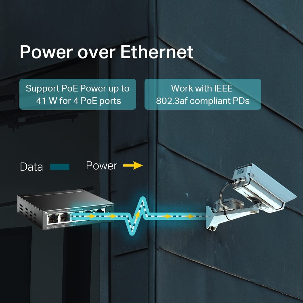 Switch TP-LINK TL-SF1005LP 5 Porturi PoE+ 41W - Rețea Stabilă - imagine 11