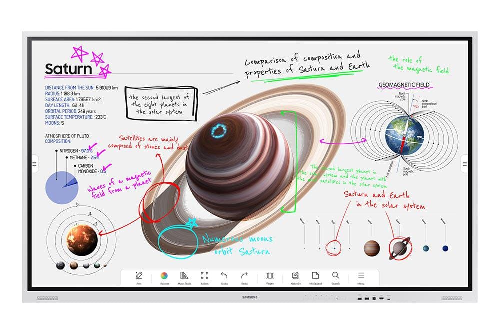 Display Interactiv Samsung Flip Pro 85" 4K UHD - Touch 20 puncte - imagine 10