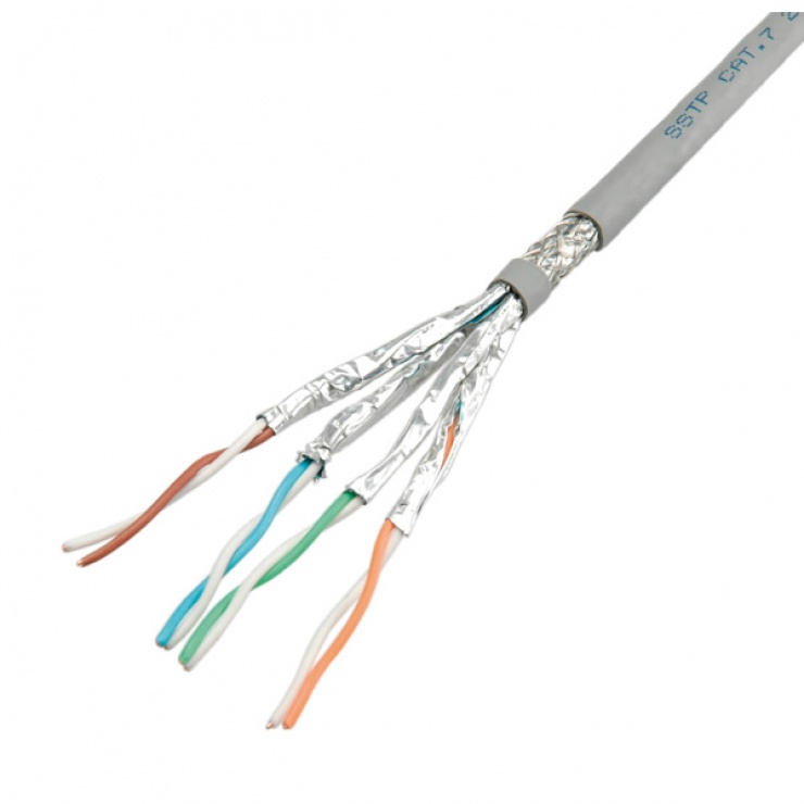 Cablu Roline Cat.7 S-FTP Solid, 100m, 3P Certified