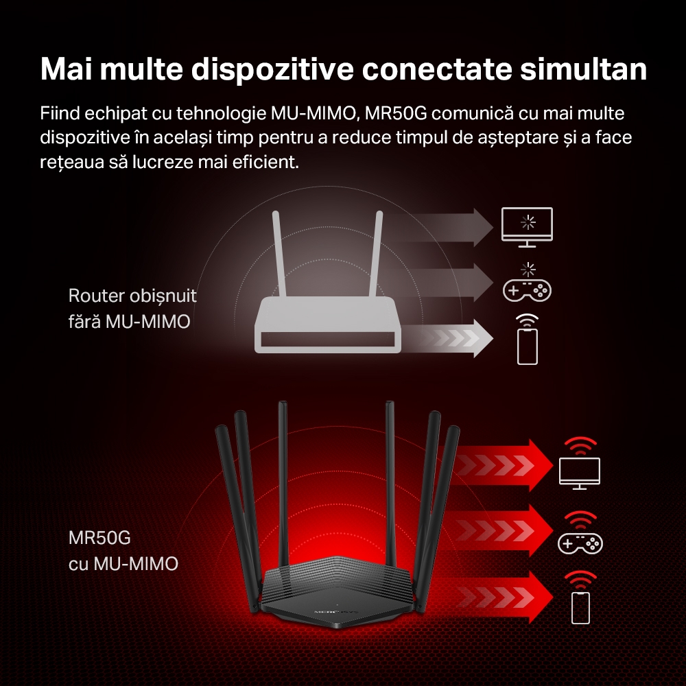 Router MERCUSYS MR50G AC1900 Dual-Band Gigabit - Wi-Fi 5 Rapid - imagine 7