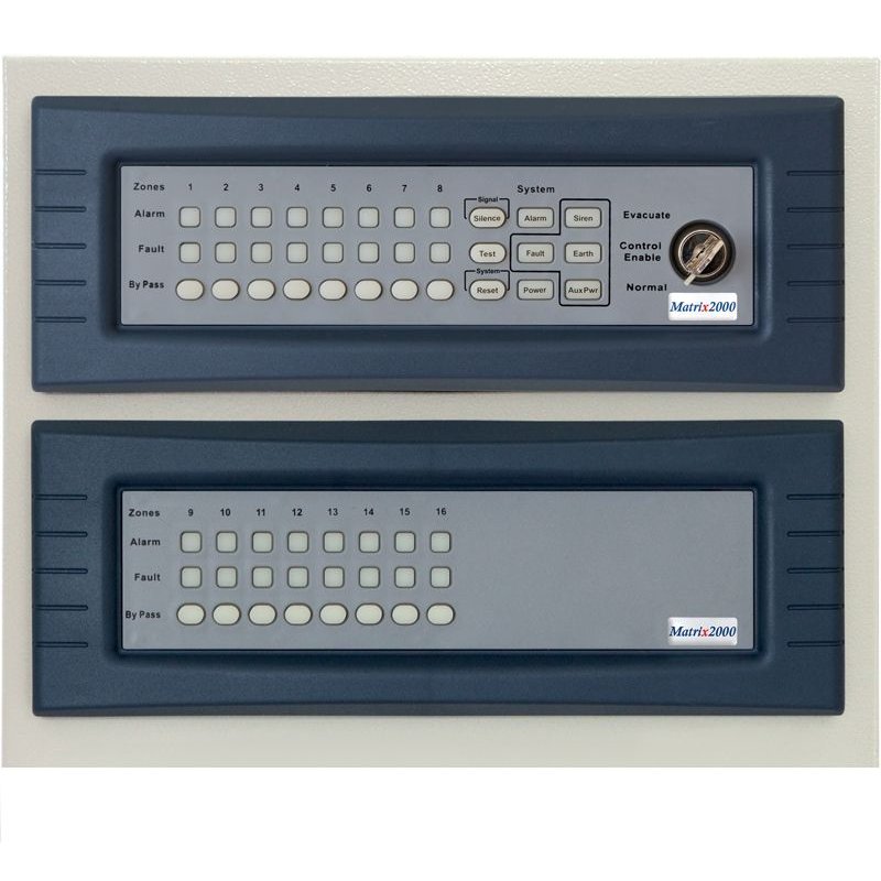 Repetor 16 zone MATRIX RPT 16Z | Extindere Sistem OEM