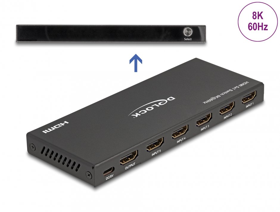 Switch HDMI 5 Porturi 8K, Delock 18657