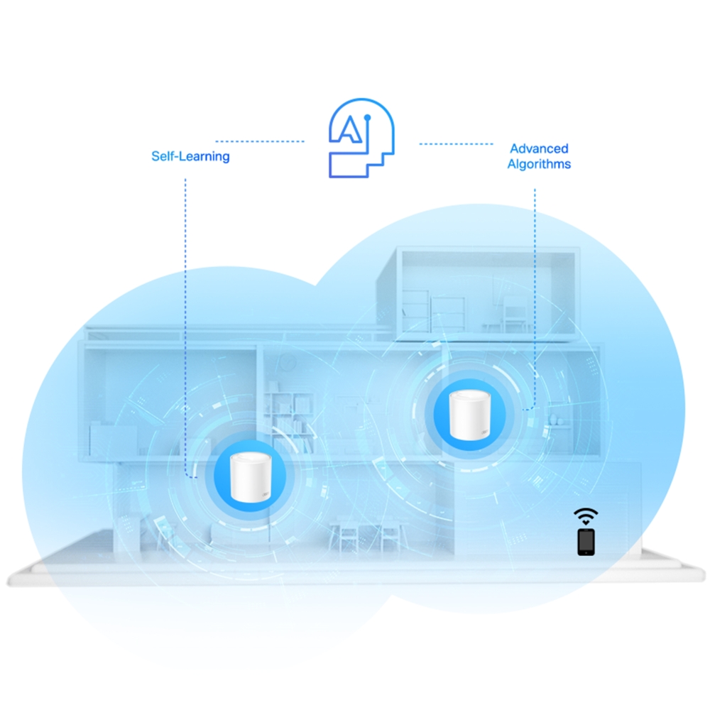 Router Mesh TP-Link Deco X20 AX1800 Wi-Fi 6 - Acoperire Totală - imagine 5