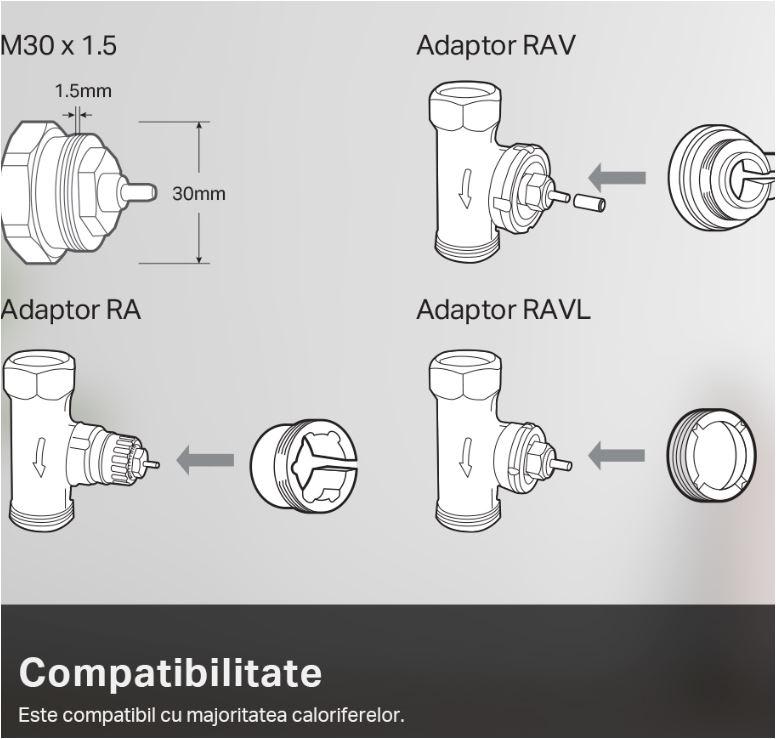 Termostat Smart Calorifer TP-Link KE100 - Control Vocal Alexa - imagine 3