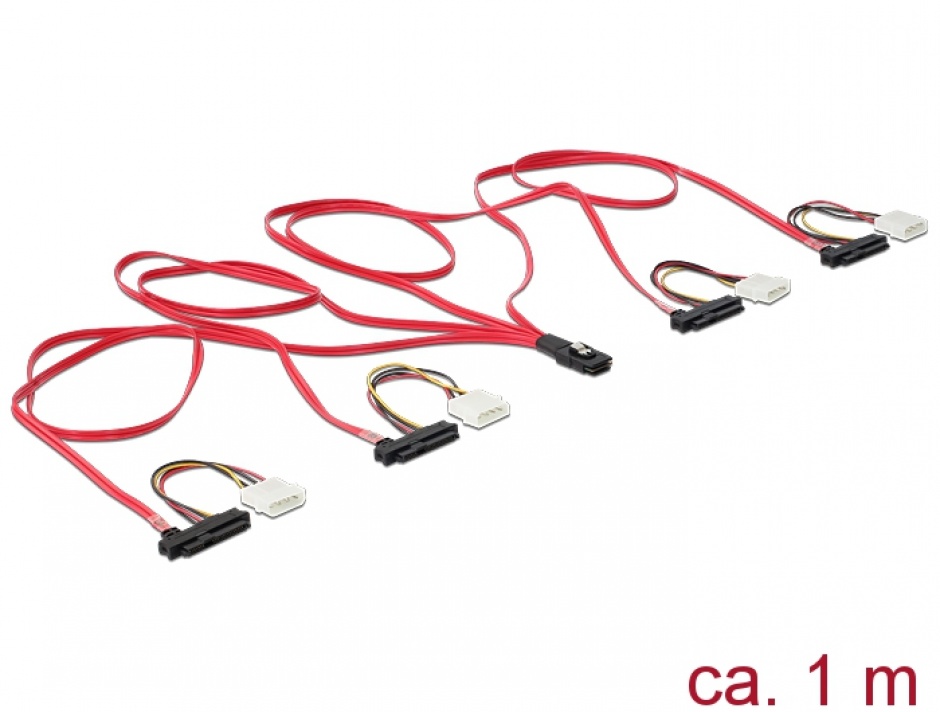 Cablu Mini SAS Delock 1m, Conectare 4x HDD