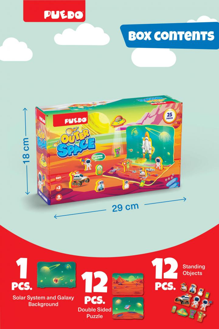 Puzzle Spațiu Cosmic 25 Piese - Joc Educativ Copii - imagine 2