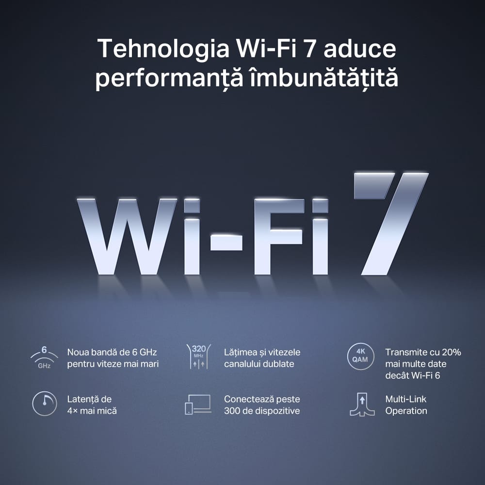 Router Wi-Fi 7 Mercusys MR47BE BE9300 Tri-Band 2.5G - imagine 14