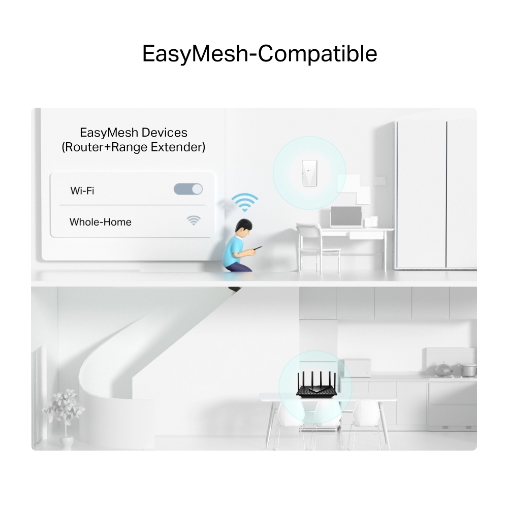 Range Extender TP-LINK RE500X AX1500 Wi-Fi 6 Dual Band - imagine 6