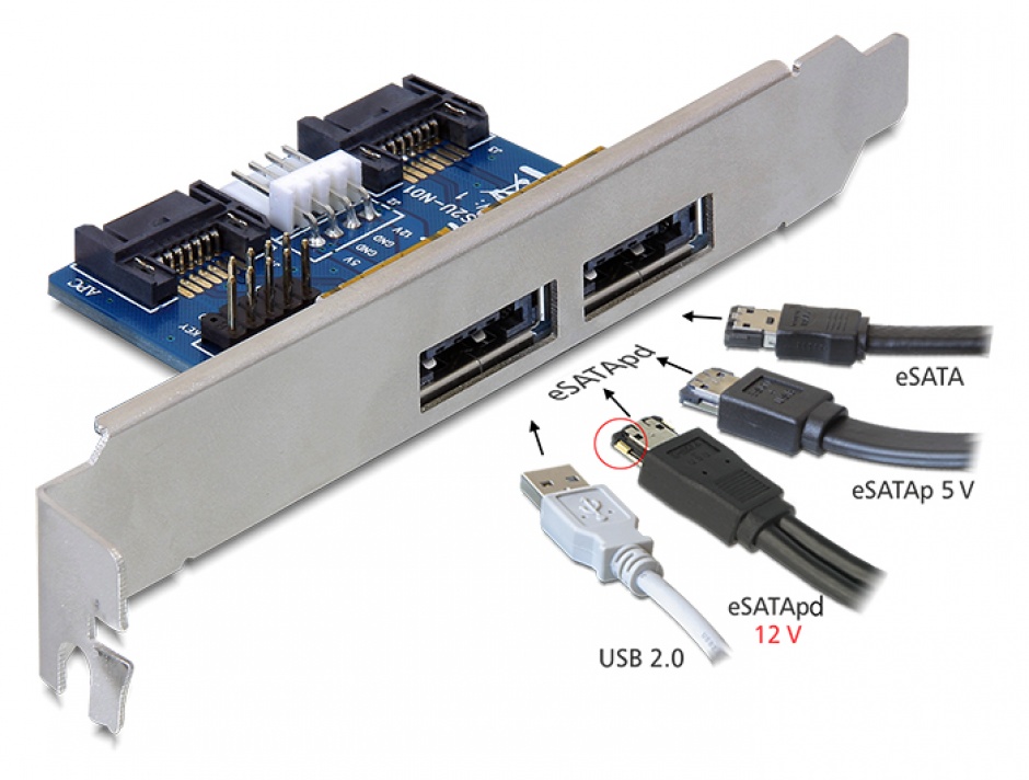 Slot Bracket Delock 2x eSATApd 5V/12V