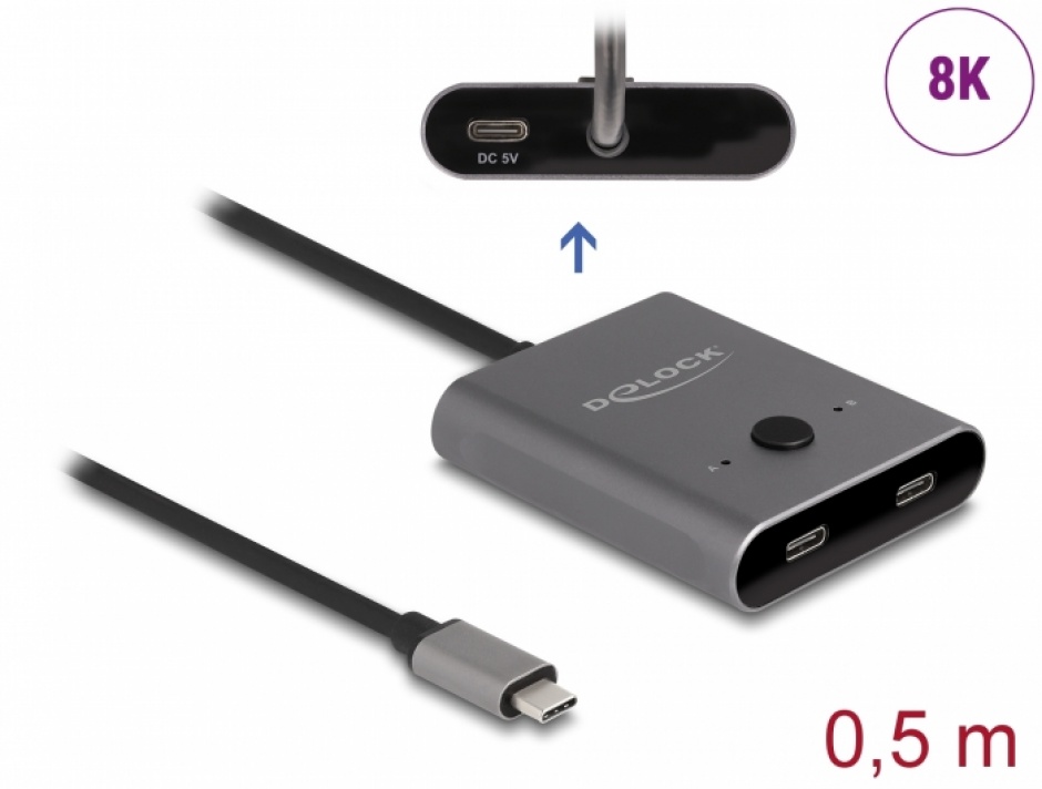 Switch USB-C Bidirectional Delock, 8K@60Hz