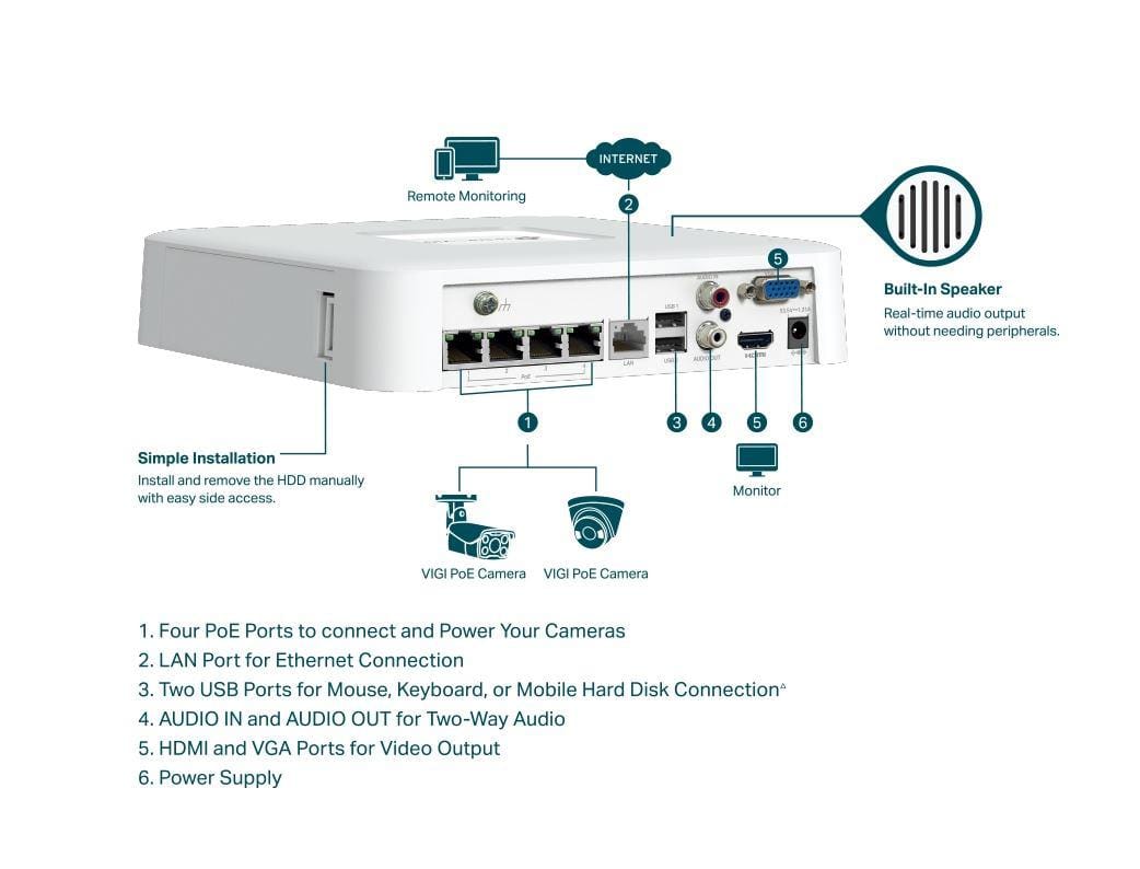 NVR TP-Link VIGI NVR1104H-4P, 4 Canale 4K, 4x PoE+ - imagine 3