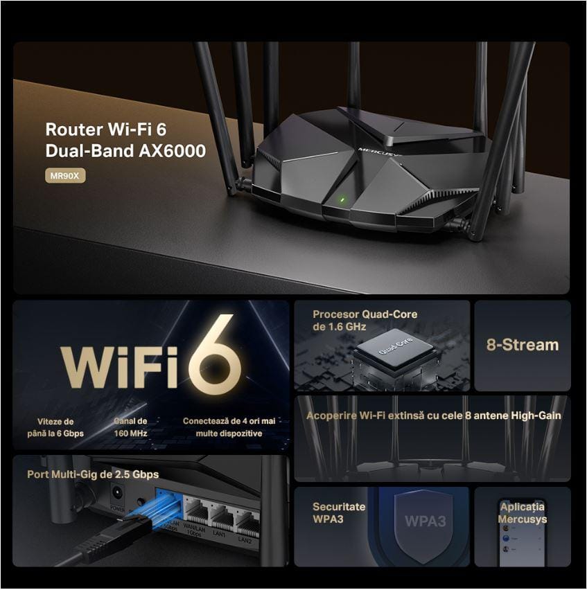 Router WiFi 6 Mercusys MR90X AX6000 - Viteză Ultra Rapidă - imagine 4