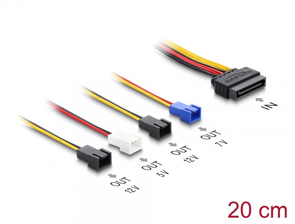 Cablu Delock SATA 15 pini la 4 ventilatoare 12V/7V/5V