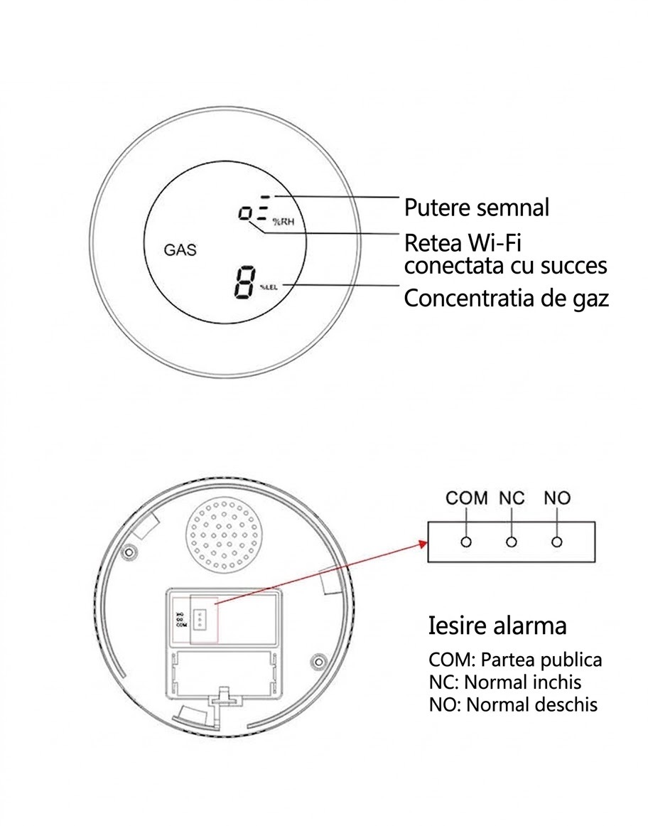 Senzor de Gaz LUXION Wi-Fi, Control prin Aplicație, Alarma 70 dB - imagine 4