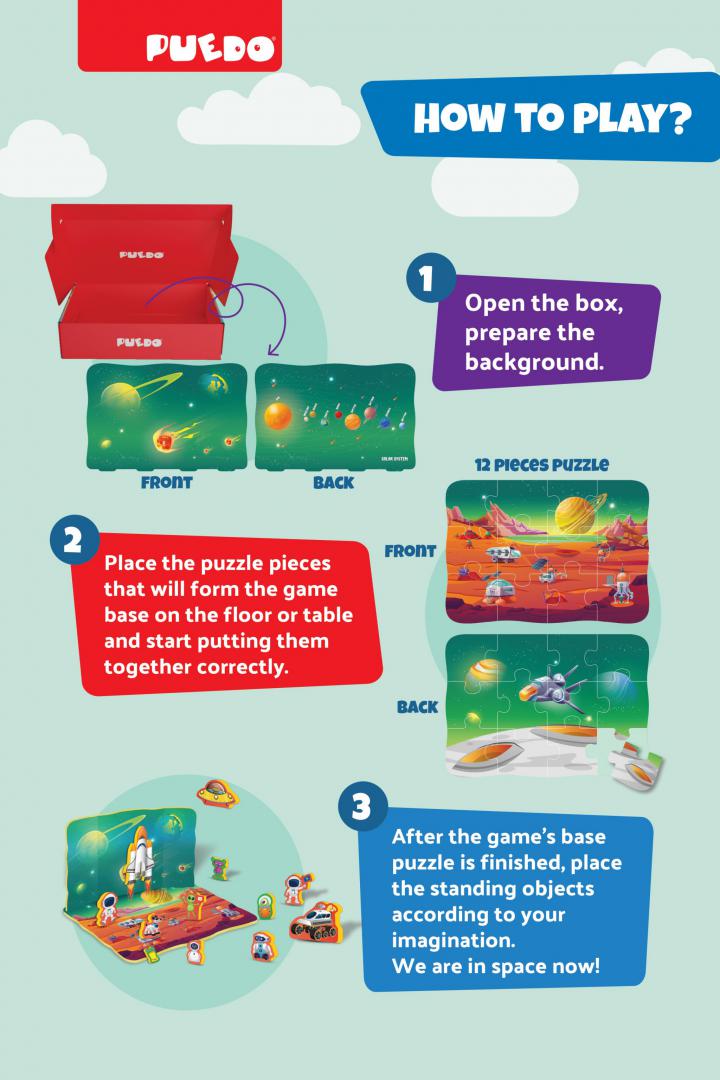 Puzzle Spațiu Cosmic 25 Piese - Joc Educativ Copii - imagine 5