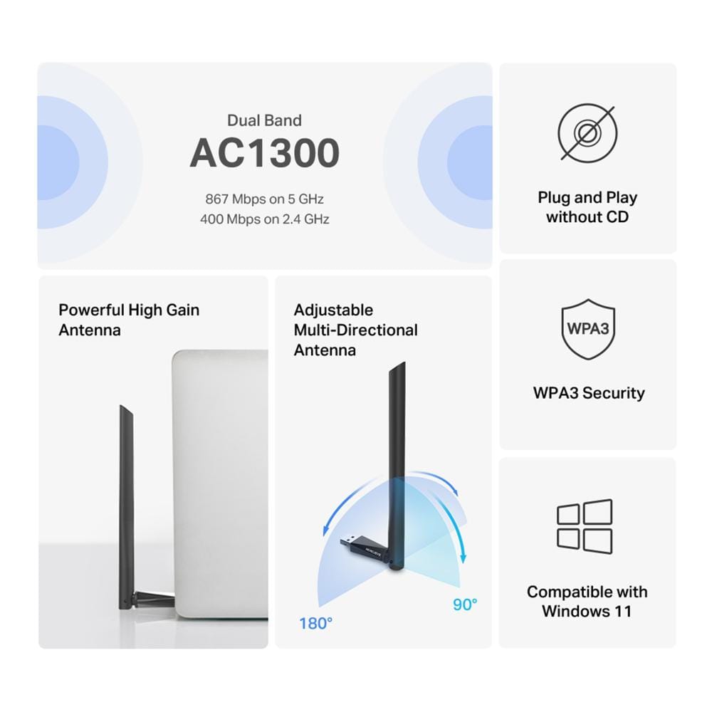 Adaptor Wireless Mercusys MA30H Dual-Band AC1300 cu Antenă High-Gain - imagine 7