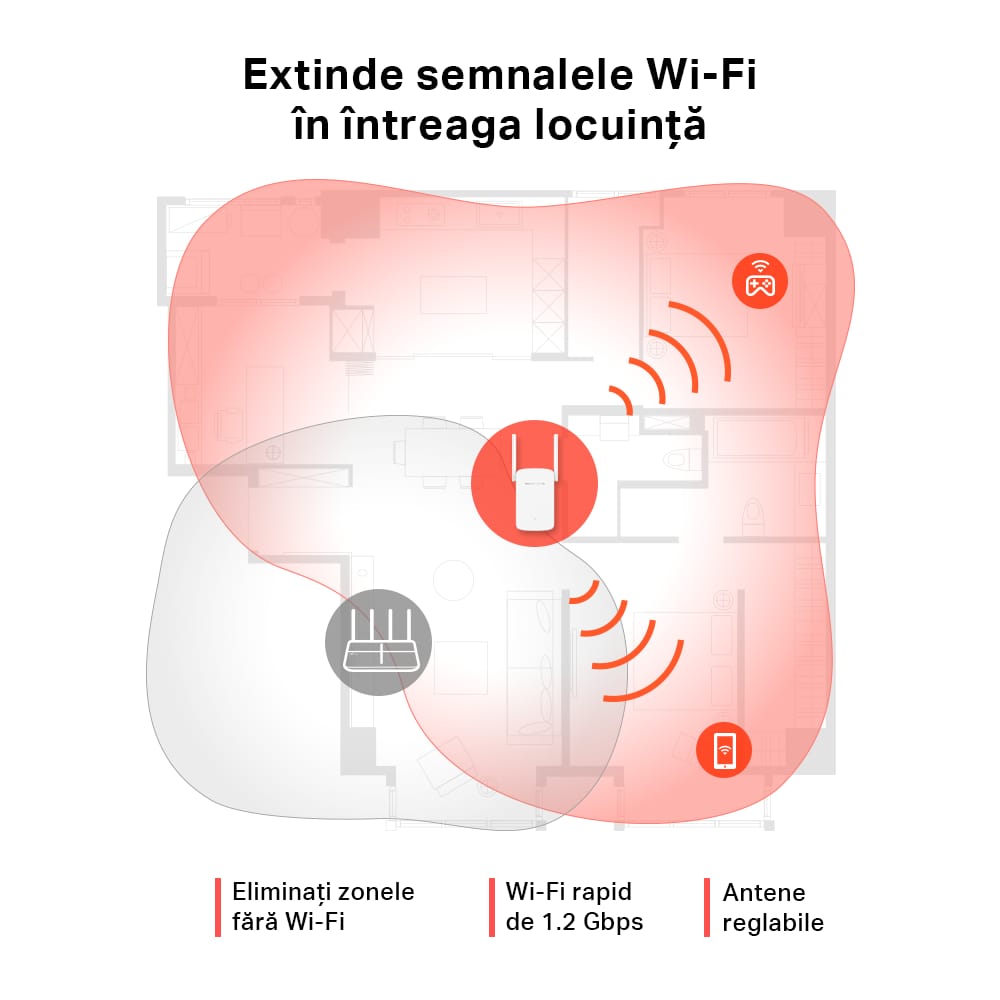 Range Extender Mercusys ME30 AC1200 Dual-Band - Wi-Fi în Toată Casa - imagine 14