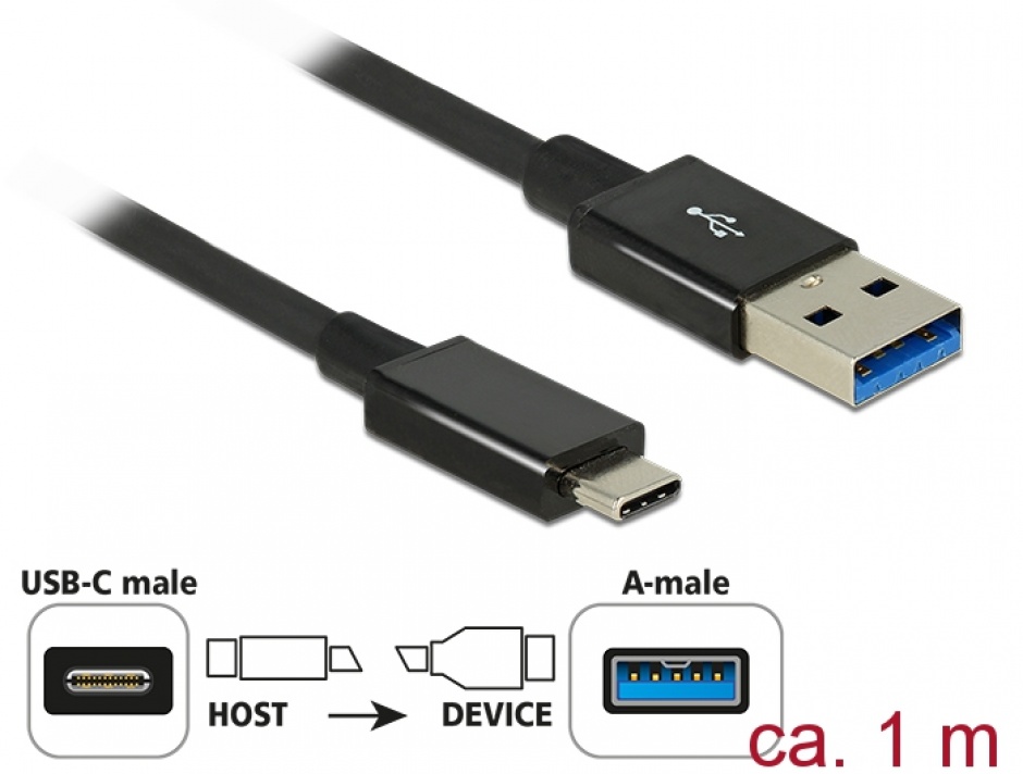 Cablu USB 3.1 C-A Premium 10Gbps 1m Delock